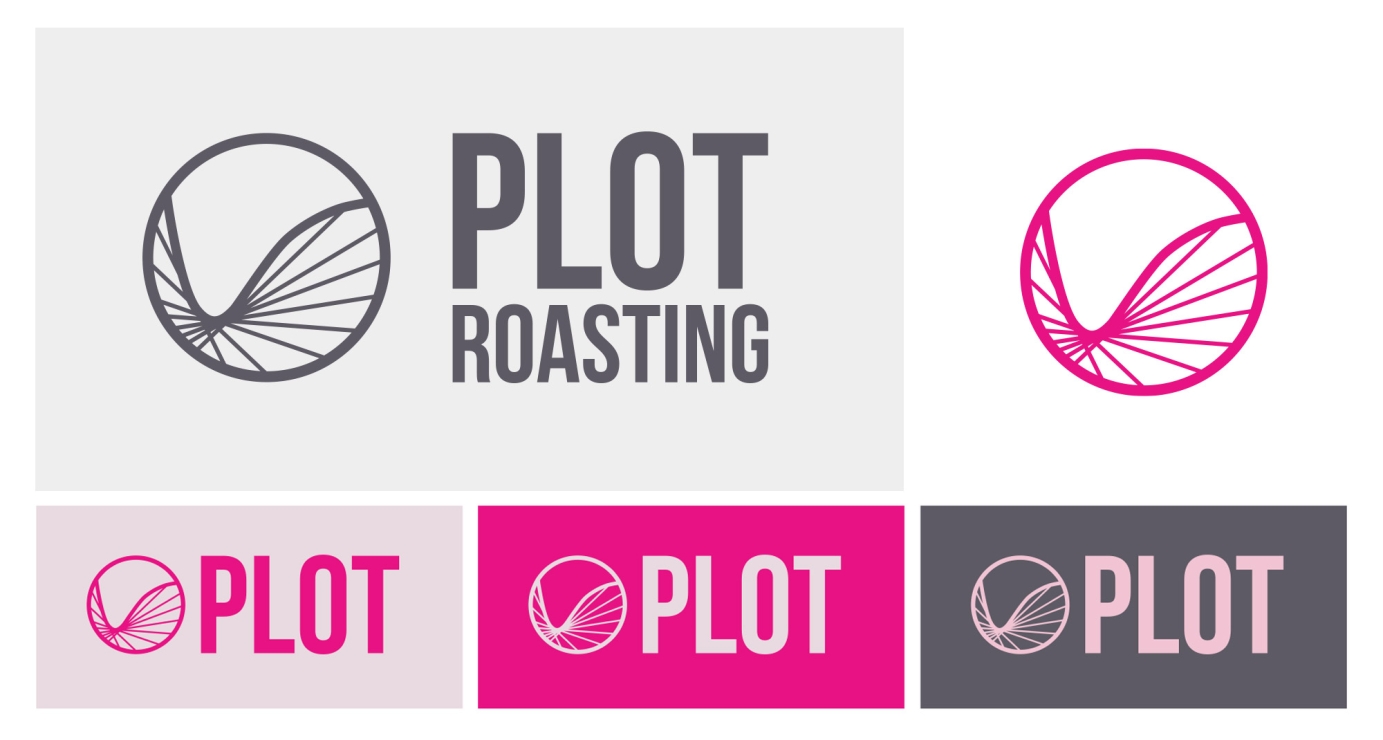 Branding for Plot Roasting