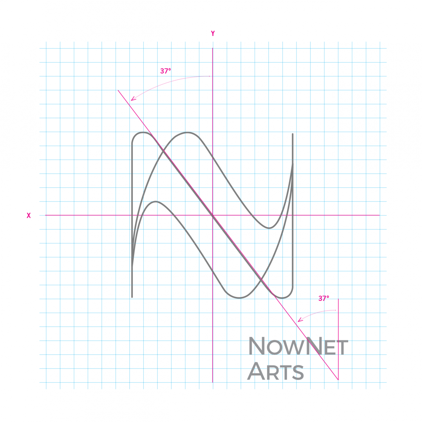 NowNet Arts brand identity