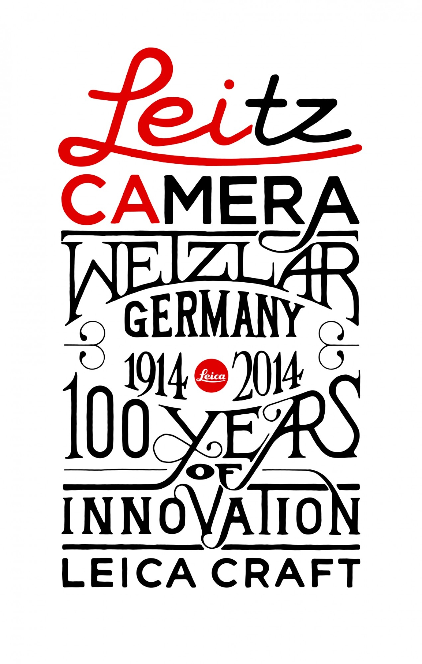 Leitz Camera 100 Years 200mm.jpg